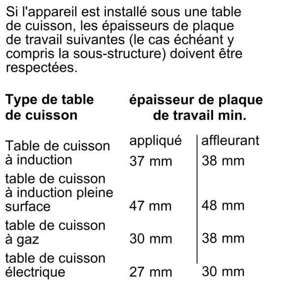image descrption