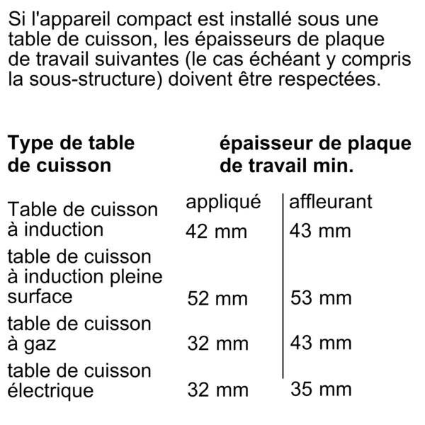image descrption