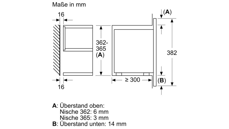 image descrption