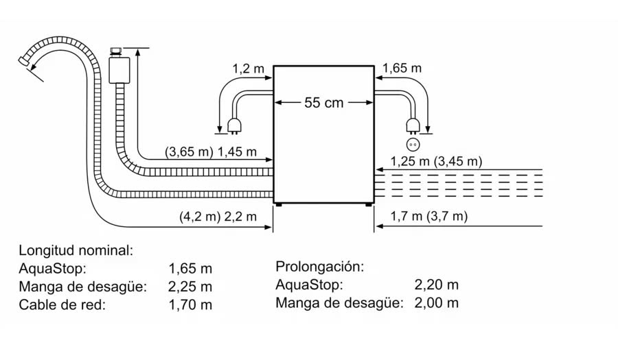 image descrption