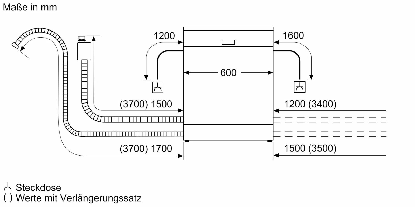 image descrption