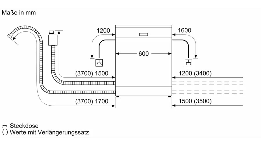 image descrption