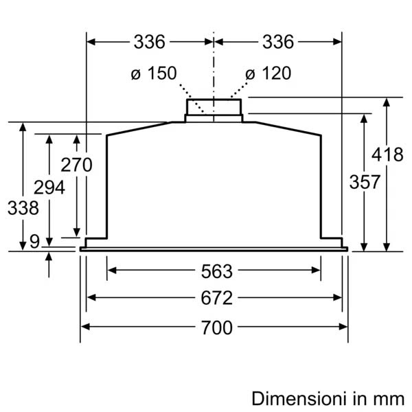 image descrption