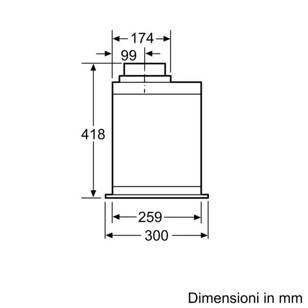 image descrption