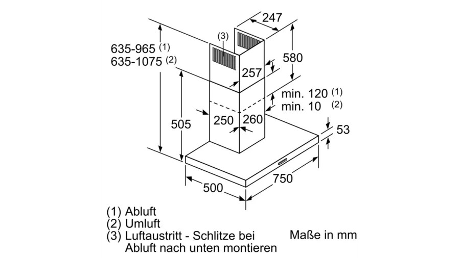 image descrption