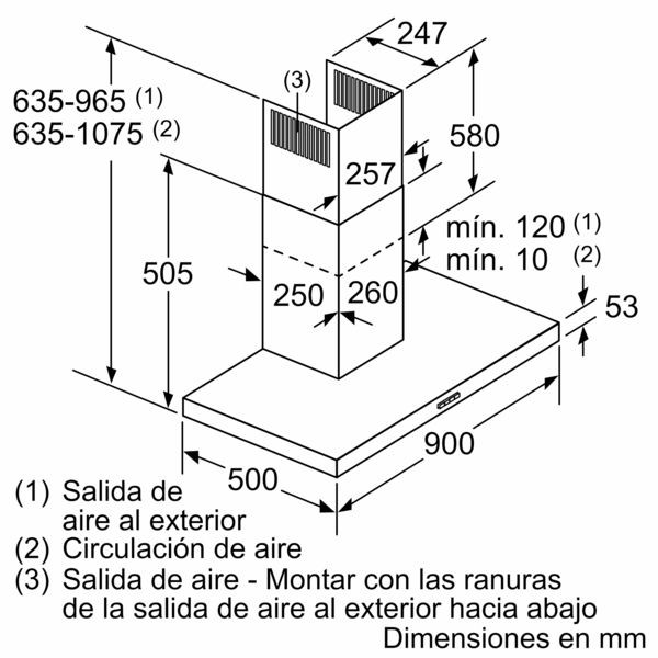 image descrption