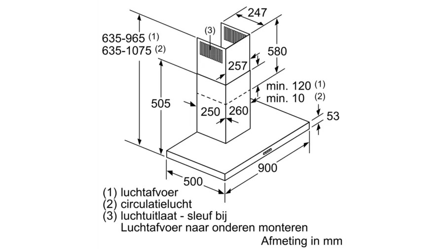 image descrption