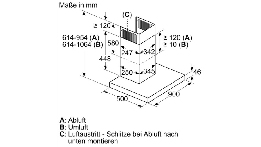 image descrption