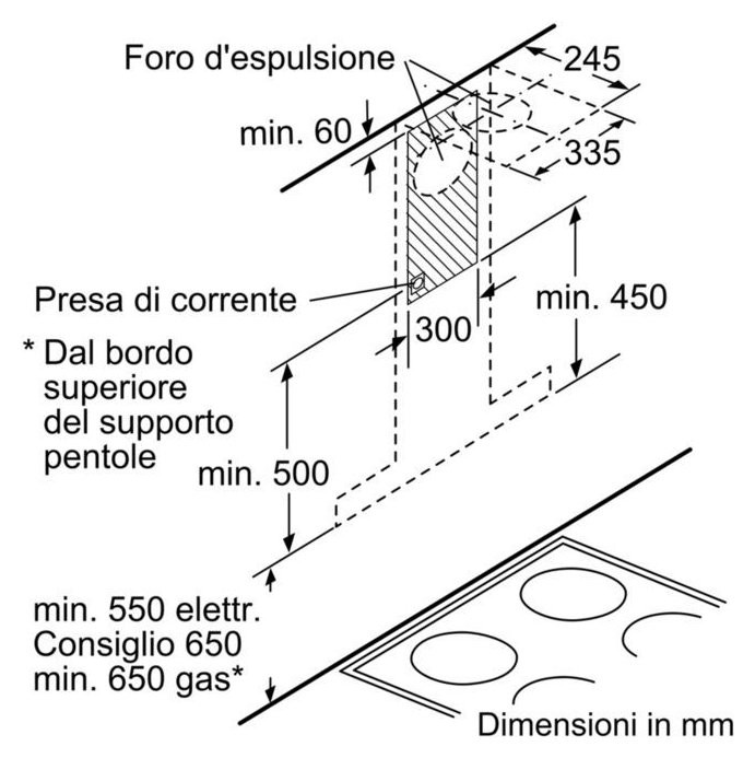 image descrption