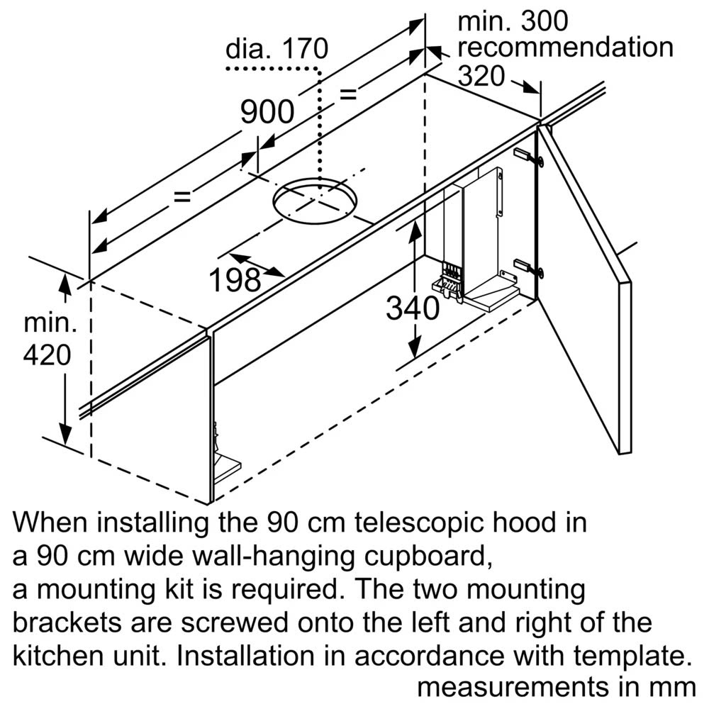 image descrption
