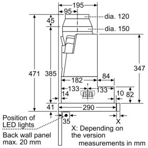 image descrption
