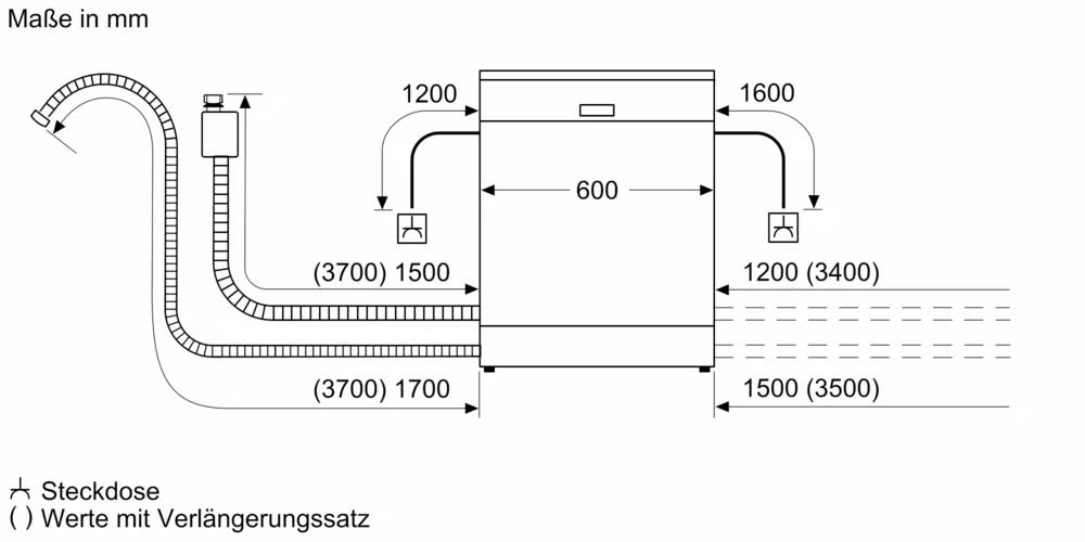 image descrption