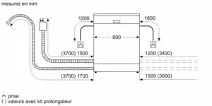 image descrption