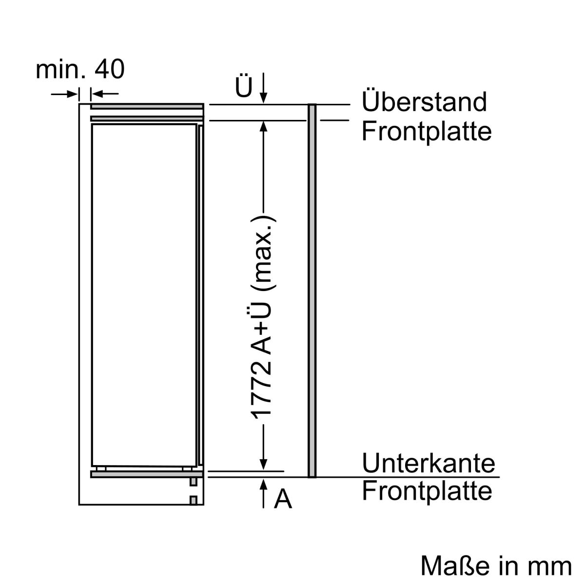 image descrption