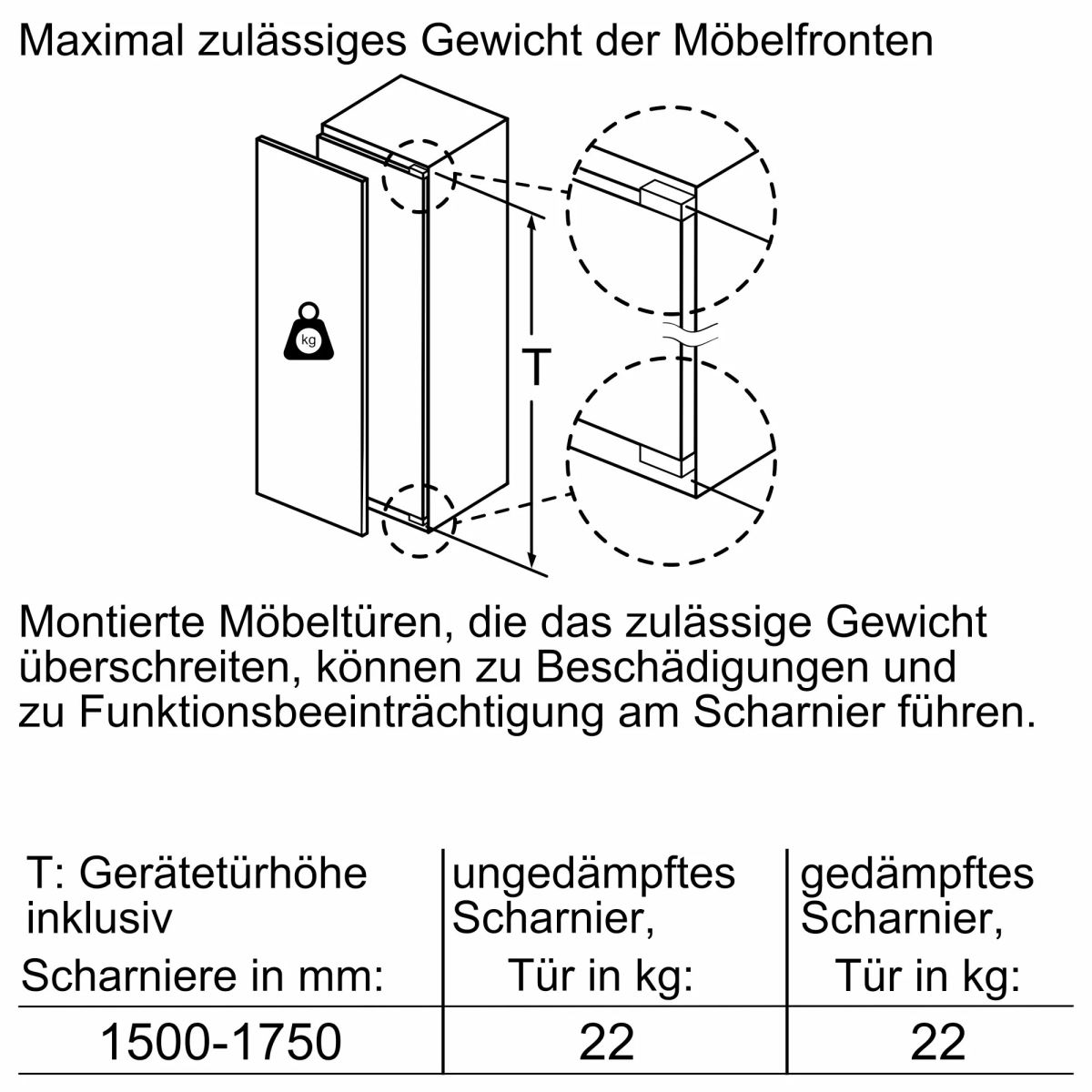 image descrption