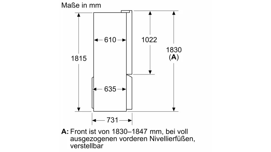 image descrption