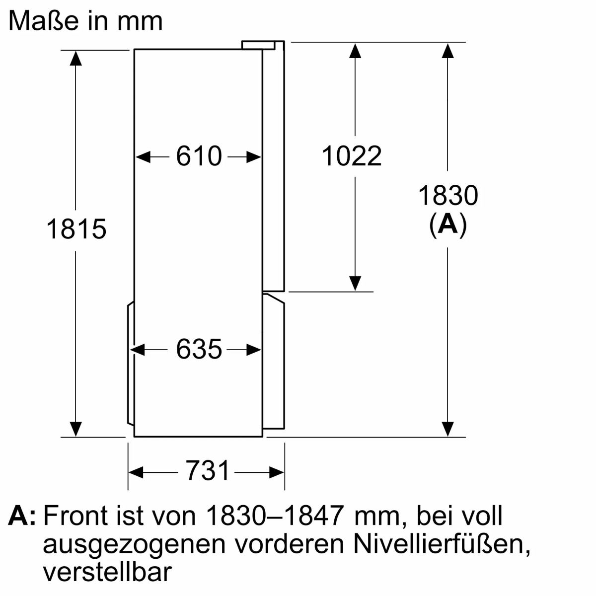 image descrption