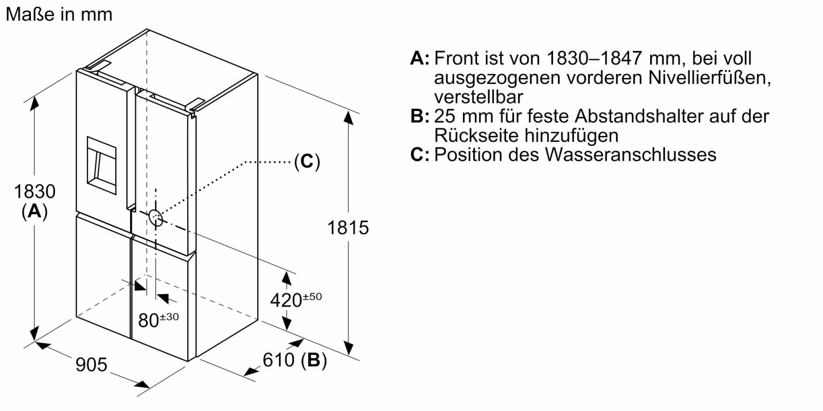 image descrption