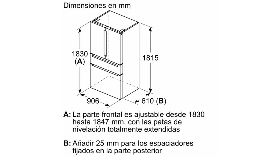 image descrption