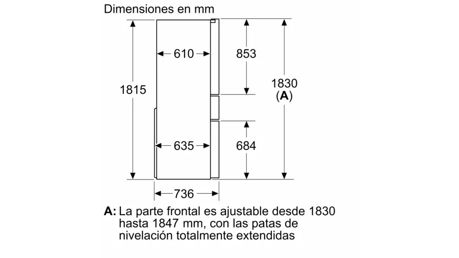 image descrption