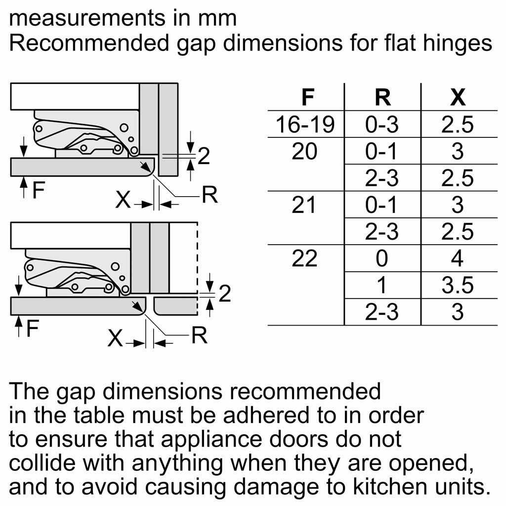 image descrption
